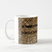 My favourite cup Rhodesian Ridgeback コーヒーマグカップ (左)