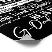 My G-dad Is My Guardian Angel In Heaven, Grief To  ポスター (角)