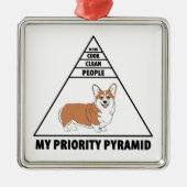 My Priority Pyramid Corgi メタルオーナメント (正面)