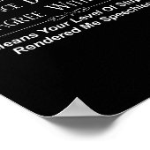 My Silence Doesnt Mean I Agree With You ポスター (角)