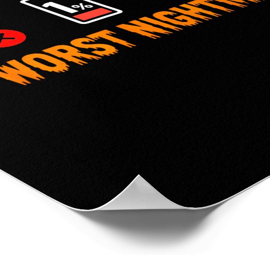 My Worst Funny For Gamers  ポスター (角)