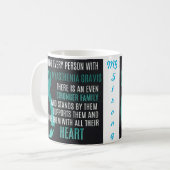 MyastheniaのGravisのマグ コーヒーマグカップ (正面左)