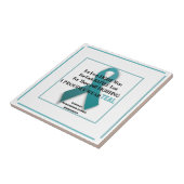 MyastheniaのGravisの認識度 タイル (側面)