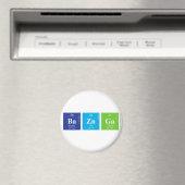 MyFunStudio.com-BaZnGa.pdf マグネット (インサイチュ (食洗機))