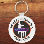 Mylittlechi.comキーチェーン キーホルダー (正面)