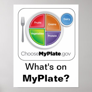 MyPlateに何がありますか。 ポスター-白 ポスター
