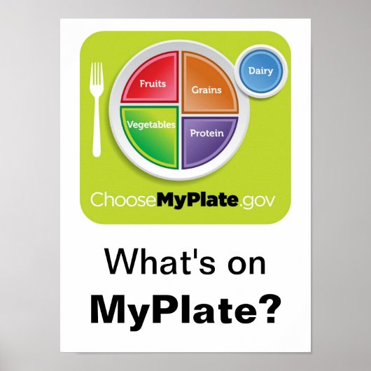 MyPlateの内容ポスター – 白の緑 ポスター (正面)
