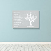 MyPoetTree、母の詩がある家族の木 キャンバスプリント (インサイチュ (ウッドフロア))