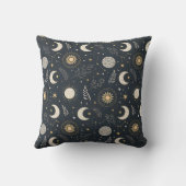 Mystical Celestial Moon Pattern クッション (裏面)
