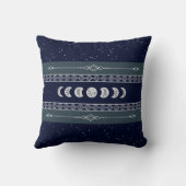 Mystical Moon Navy Blue Night Sky クッション (裏面)
