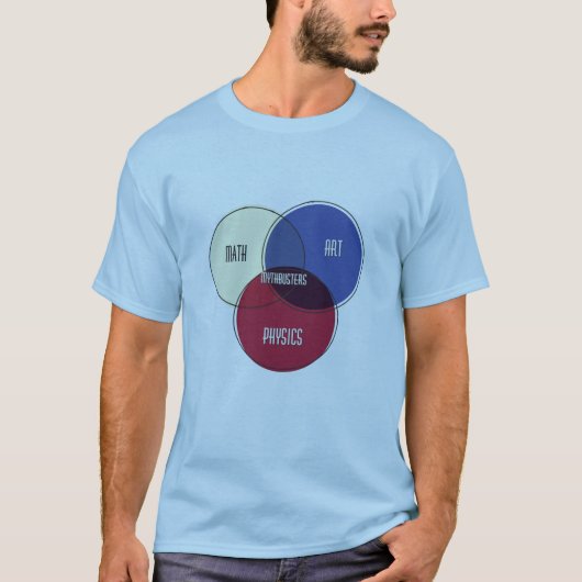 Mythbusters Art Math Physicsのベン図 Tシャツ (正面)