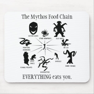 Mythosの食物連鎖のマウスパッド マウスパッド