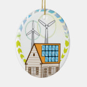 nの太陽のな小さい家のベクトルエコエネルギーを巻いて下さい セラミックオーナメント (右)