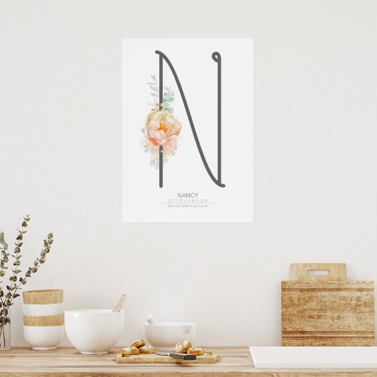 N文字のモノグラム ブッシュ ピーチ フラワーハウスデコレーション ポスター (キッチン)