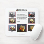 N3ZNの鍵、LLCポスターマウスパッド マウスパッド (マウス)