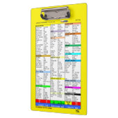 N777WLのチェックリストのクリップボード クリップボード (左)