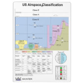 N777WLのチェックリストのクリップボード クリップボード (裏面)