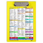 N777WLのチェックリストのクリップボード クリップボード (正面)