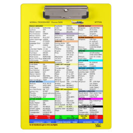 N777WLのチェックリストのクリップボード クリップボード