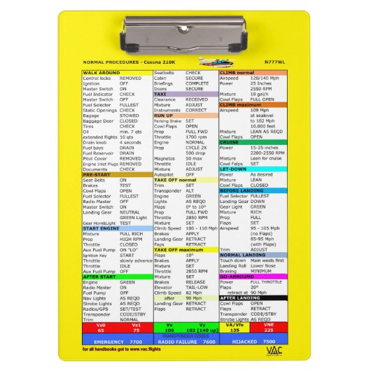 N777WLのチェックリストのクリップボード クリップボード (正面)