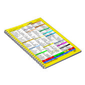 N777Wlのチェックリストのノート(80ページB&W) ノートブック (右側)