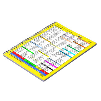 N777Wlのチェックリストのノート(80ページB&W) ノートブック