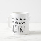 Nadin期別テーブル名mag コーヒーマグカップ (正面左)