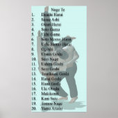 Nage Teリスト ポスター (正面)