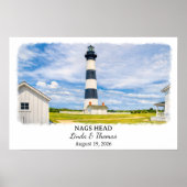 Nags Head North Carolina Poster, Watercolor ポスター (正面)