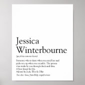 Name Definition Typographic Black and White ポスター (正面)