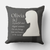 Name Form Essence クッション (正面)