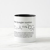 Name reaction マグカップ (中央)