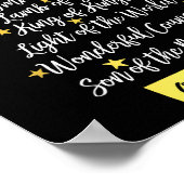 Names Of Jesus Christian Faith Christmas Tree  ポスター (角)