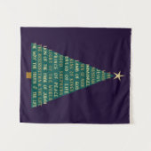 Names of Jesus Christmas Tree タペストリー (正面(横))