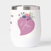 Nan Est 20xx水彩ワイルドフラワーハート (背面)