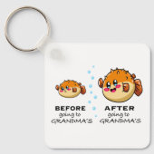 Nanaおばあちゃんに行く前とおもしろい後 キーホルダー (正面)