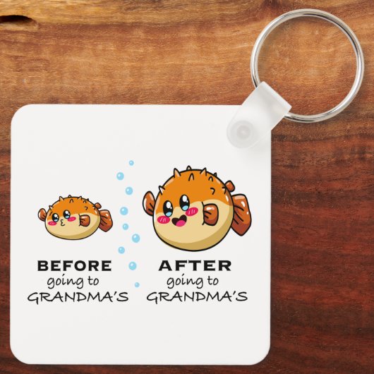 Nanaおばあちゃんに行く前とおもしろい後 キーホルダー (裏面)