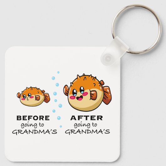 Nanaおばあちゃんに行く前とおもしろい後 キーホルダー (裏面)
