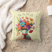 NANAカスタムフローラ鮮やかフォトマザーズ クッション (ブランケット)
