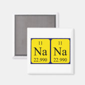 Nana周期表名磁石 マグネット (正面/裏面)