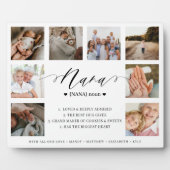 Nana Definition Scriptフォトコラージュ記念 フォトプラーク (正面)