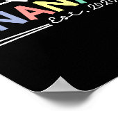 Nana Est 2026 Promoted To Grandma 2026 For Grandmo ポスター (角)