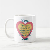 Nana I love you so much blue and pink loveハート コーヒーマグカップ (左)