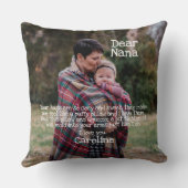 Nana Photo親愛 Love You Hug This クッション (裏面)