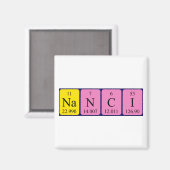 Nanci周期表名磁石 マグネット (正面/裏面)