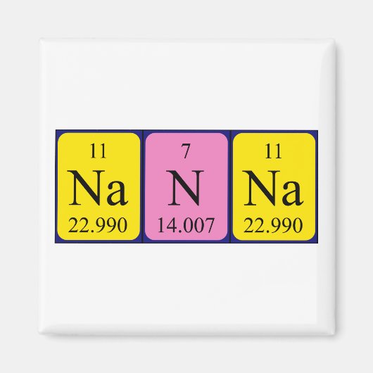 Nanna周期表名磁石 マグネット (正面)