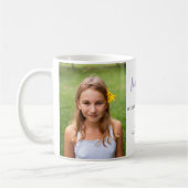 Nanna私たちは非常に多くの写真を愛している コーヒーマグカップ (左)