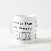 Naoko定期テーブル名mag コーヒーマグカップ (正面左)