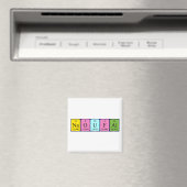 Naoufal期別テーブル名磁石 マグネット (インサイチュ (食洗機))