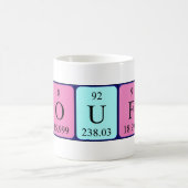 Naoufal期別テーブル名mag コーヒーマグカップ (中央)